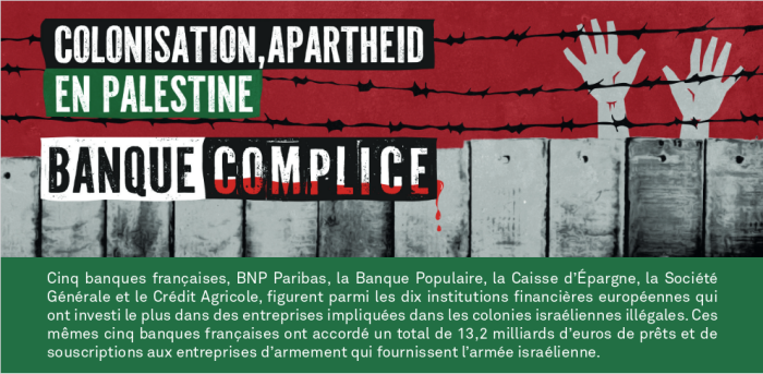 Campagne banques complices